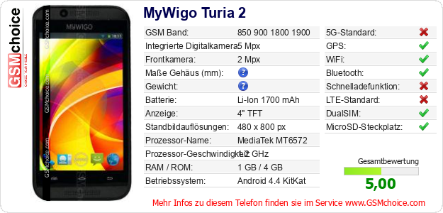 MyWigo Turia 2 technische Daten MyWigo Turia 2 technische Daten