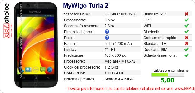 MyWigo Turia 2 Dati tecnici di telefono cellulare 