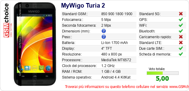 MyWigo Turia 2 Dati tecnici di telefono cellulare MyWigo Turia 2 Dati tecnici di telefono cellulare