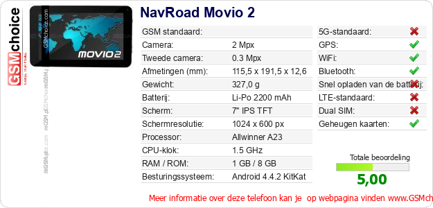 NavRoad Movio 2 Technische gegevens NavRoad Movio 2 Technische gegevens
