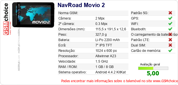 NavRoad Movio 2 Especificações técnicas do telemóvel NavRoad Movio 2 Especificações técnicas do telemóvel