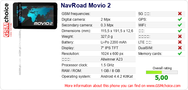 NavRoad Movio 2 手机技术数据