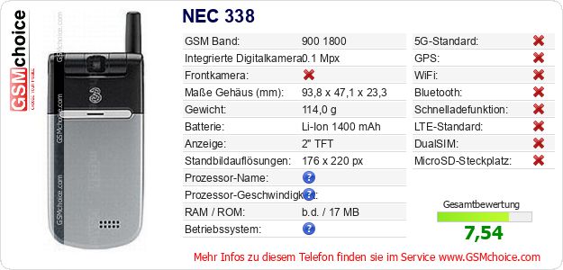 NEC 338 technische Daten NEC 338 technische Daten