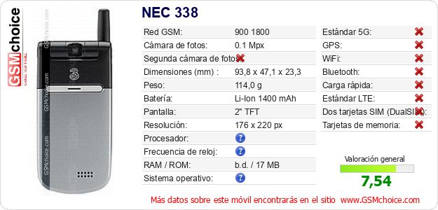 NEC 338 Datos técnicos del móvil NEC 338 Datos técnicos del móvil