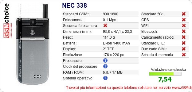NEC 338 Dati tecnici di telefono cellulare 