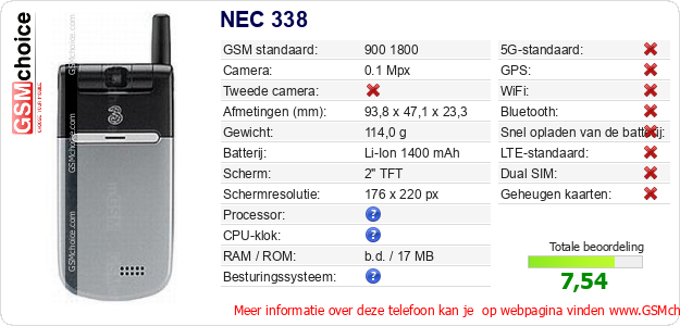 NEC 338 Technische gegevens NEC 338 Technische gegevens