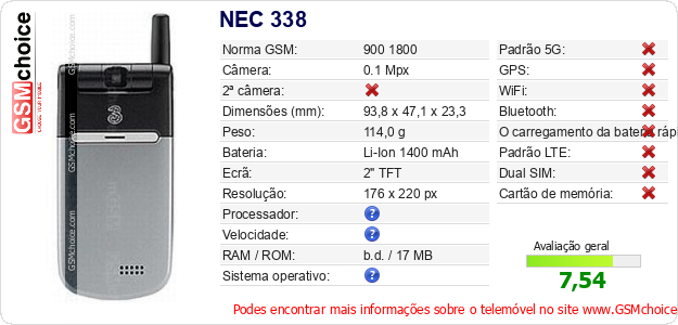 NEC 338 Especificações técnicas do telemóvel NEC 338 Especificações técnicas do telemóvel