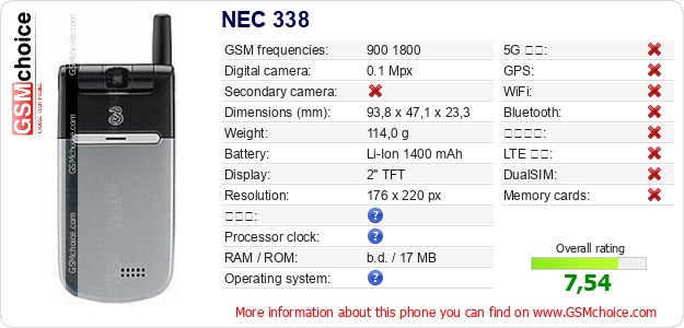 NEC 338 手機技術數據