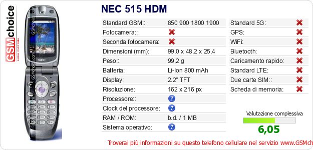 NEC 515 HDM Dati tecnici di telefono cellulare NEC 515 HDM Dati tecnici di telefono cellulare