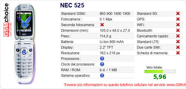 NEC 525 Dati tecnici di telefono cellulare 