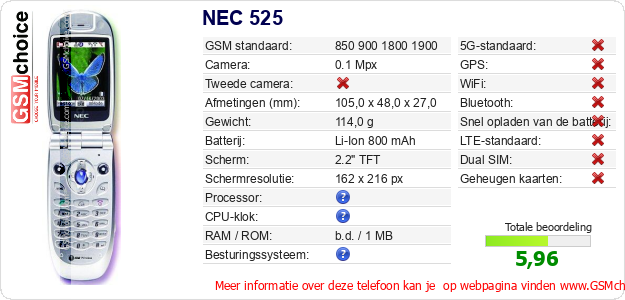 NEC 525 Technische gegevens 