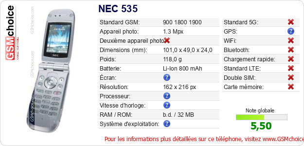 NEC 535 Fiche technique