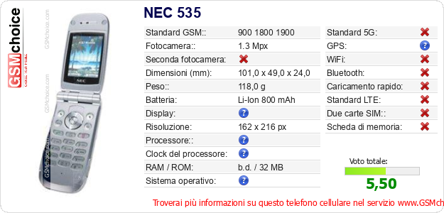 NEC 535 Dati tecnici di telefono cellulare NEC 535 Dati tecnici di telefono cellulare