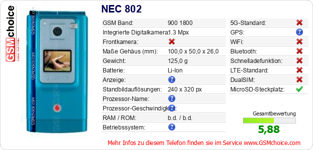 NEC 802 technische Daten NEC 802 technische Daten