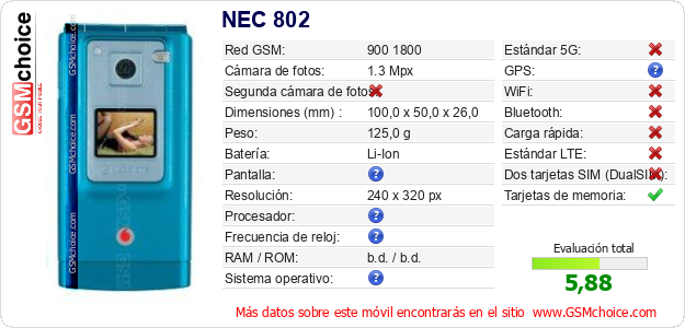 NEC 802 Datos técnicos del móvil 