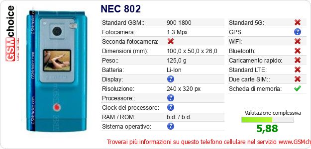 NEC 802 Dati tecnici di telefono cellulare NEC 802 Dati tecnici di telefono cellulare