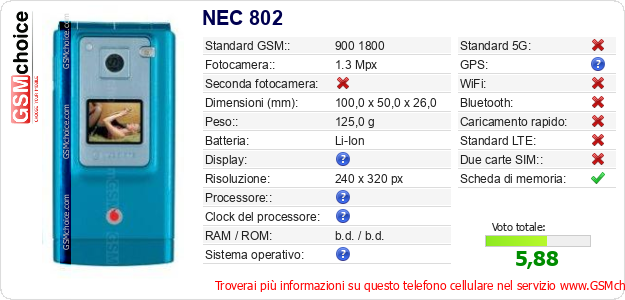 NEC 802 Dati tecnici di telefono cellulare NEC 802 Dati tecnici di telefono cellulare