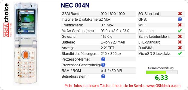 NEC 804N technische Daten NEC 804N technische Daten