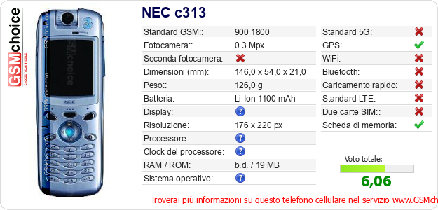 NEC c313 Dati tecnici di telefono cellulare NEC c313 Dati tecnici di telefono cellulare