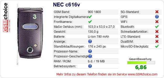 NEC c616v technische Daten NEC c616v technische Daten