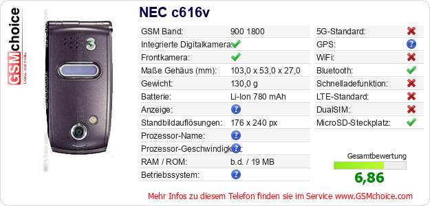 NEC c616v technische Daten NEC c616v technische Daten