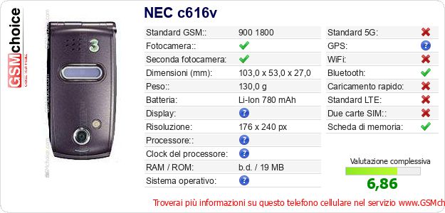 NEC c616v Dati tecnici di telefono cellulare NEC c616v Dati tecnici di telefono cellulare