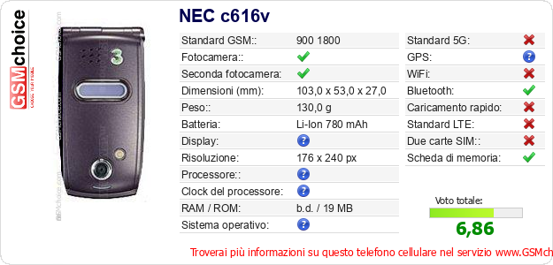 NEC c616v Dati tecnici di telefono cellulare 