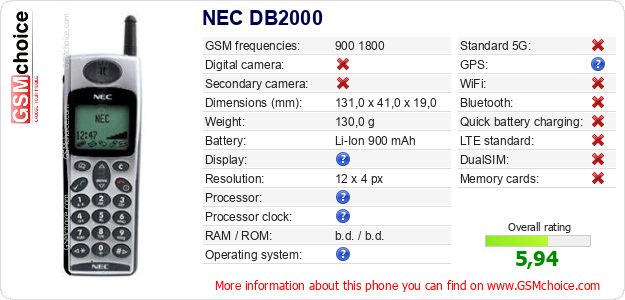 NEC DB2000 technical specifications NEC DB2000 technical specifications