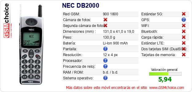 NEC DB2000 Datos técnicos del móvil 