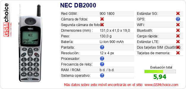 NEC DB2000 Datos técnicos del móvil 