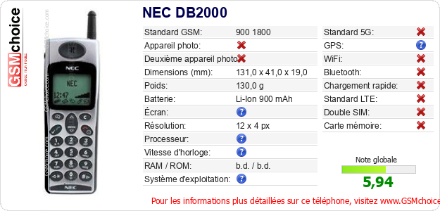 NEC DB2000 Fiche technique