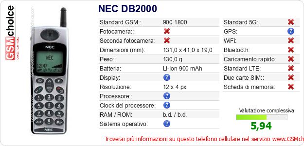 NEC DB2000 Dati tecnici di telefono cellulare NEC DB2000 Dati tecnici di telefono cellulare