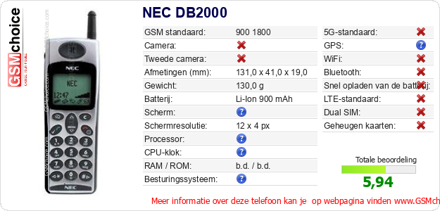 NEC DB2000 Technische gegevens 