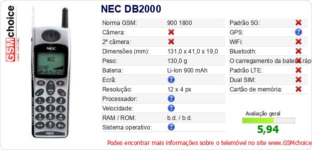 NEC DB2000 Especificações técnicas do telemóvel 