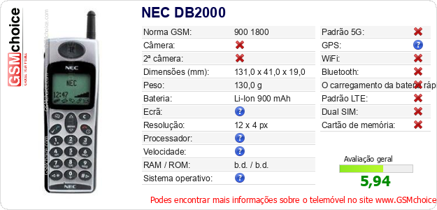 NEC DB2000 Especificações técnicas do telemóvel NEC DB2000 Especificações técnicas do telemóvel