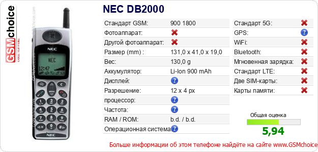 NEC DB2000 Технические данные телефона NEC DB2000 Технические данные телефона