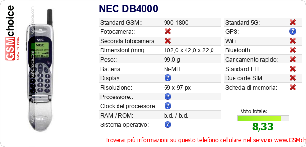 NEC DB4000 Dati tecnici di telefono cellulare 