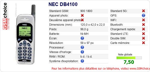 NEC DB4100 Fiche technique NEC DB4100 Fiche technique