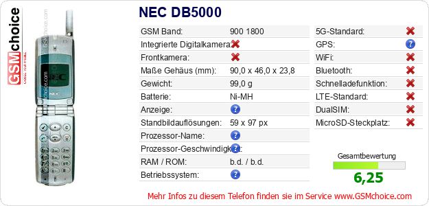 NEC DB5000 technische Daten NEC DB5000 technische Daten