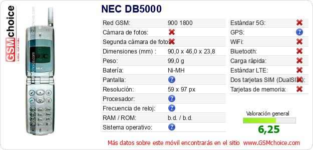 NEC DB5000 Datos técnicos del móvil NEC DB5000 Datos técnicos del móvil