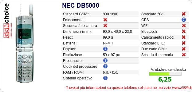 NEC DB5000 Dati tecnici di telefono cellulare NEC DB5000 Dati tecnici di telefono cellulare
