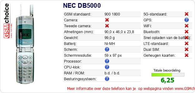 NEC DB5000 Technische gegevens NEC DB5000 Technische gegevens