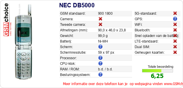 NEC DB5000 Technische gegevens 