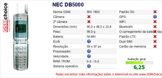 NEC DB5000 Especificações técnicas do telemóvel NEC DB5000 Especificações técnicas do telemóvel
