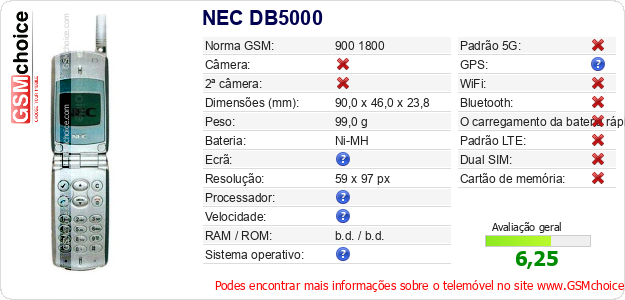 NEC DB5000 Especificações técnicas do telemóvel NEC DB5000 Especificações técnicas do telemóvel