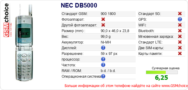 NEC DB5000 Технические данные телефона NEC DB5000 Технические данные телефона
