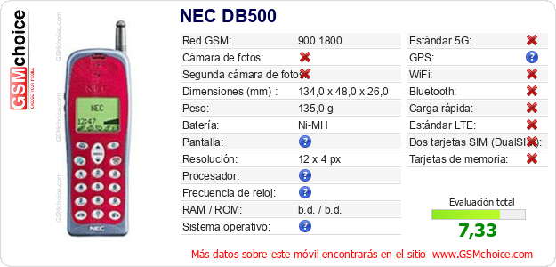 NEC DB500 Datos técnicos del móvil 