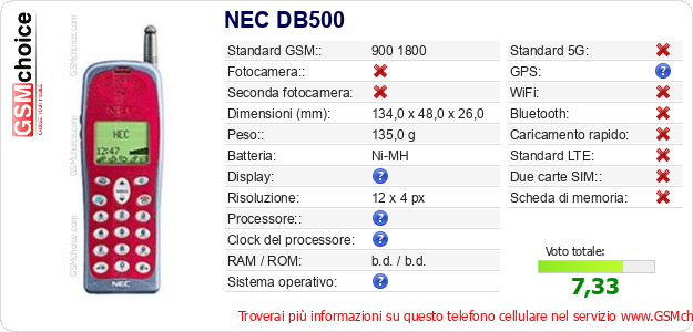 NEC DB500 Dati tecnici di telefono cellulare 