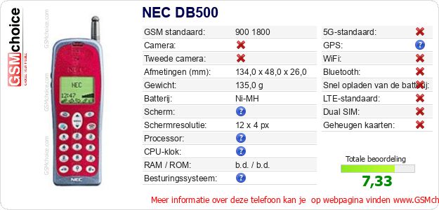 NEC DB500 Technische gegevens NEC DB500 Technische gegevens