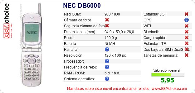 NEC DB6000 Datos técnicos del móvil NEC DB6000 Datos técnicos del móvil